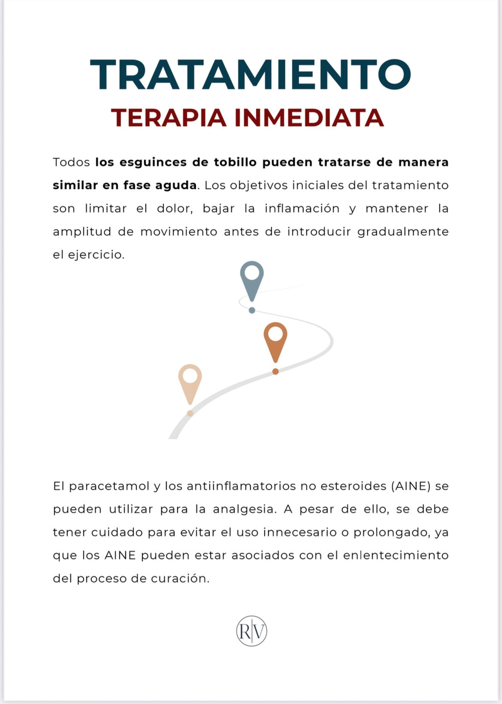 Esguince de tobillo - Aprende cómo manejarlos