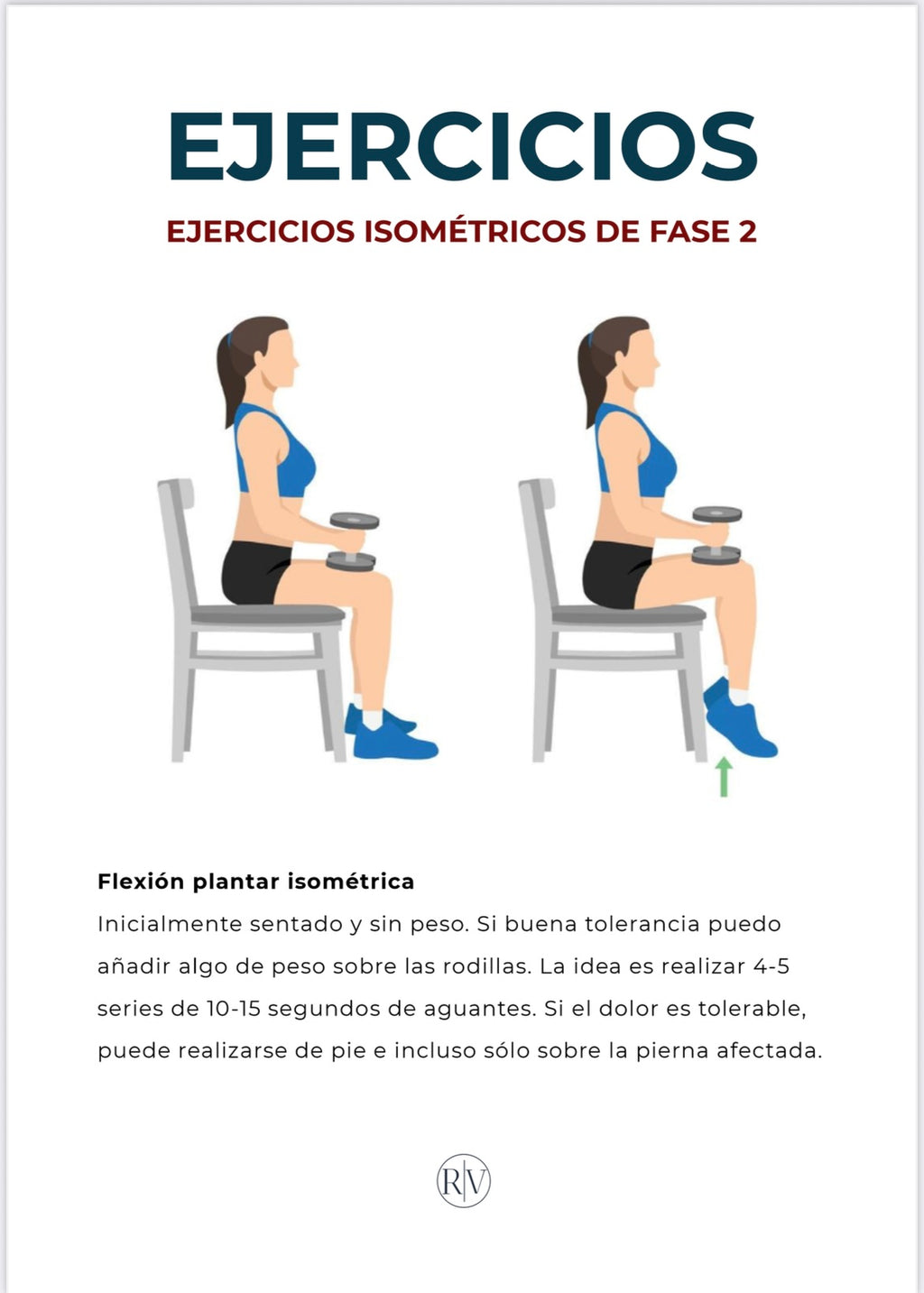 Esguince de tobillo - Aprende cómo manejarlos