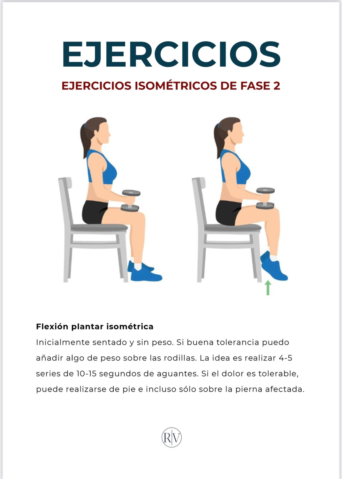 Esguince de tobillo - Aprende cómo manejarlos